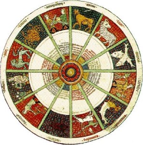 Zodiac_Medieval